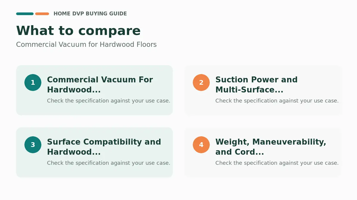 Key factors to compare when choosing Commercial Vacuum for Hardwood Floors