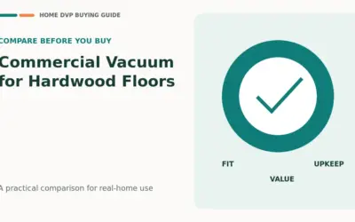 Commercial Vacuum For Hardwood Floors 2026