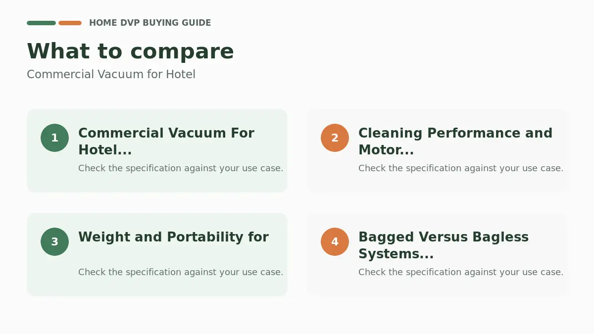 Key factors to compare when choosing Commercial Vacuum for Hotel