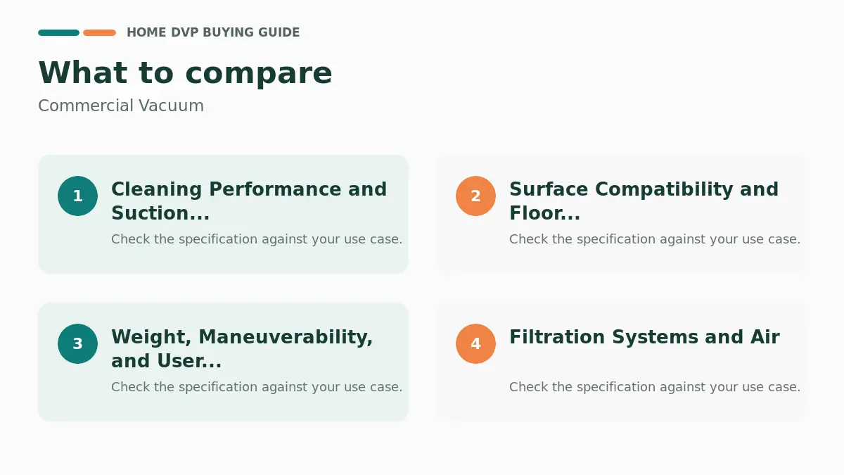 Key factors to compare when choosing Commercial Vacuum