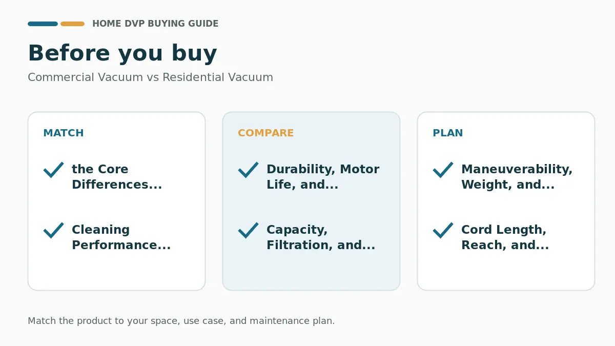 Pre-purchase checklist for comparing Commercial Vacuum vs Residential Vacuum