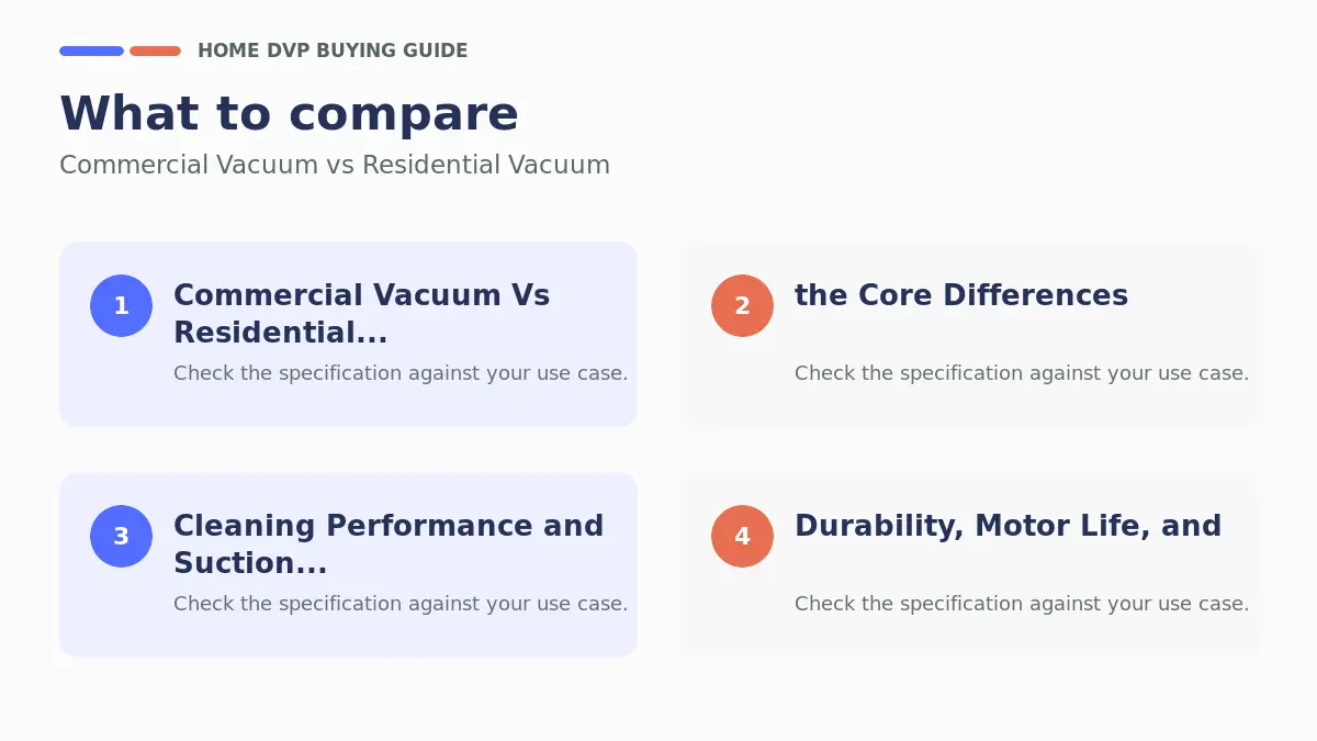 Key factors to compare when choosing Commercial Vacuum vs Residential Vacuum