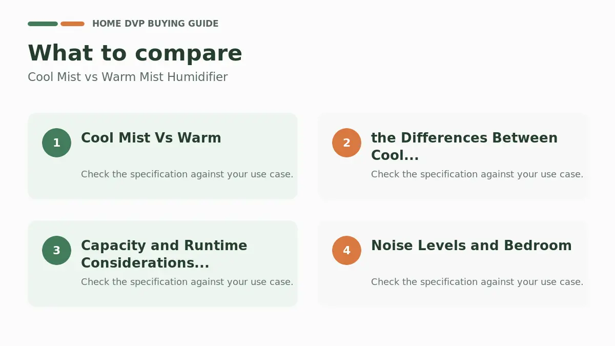 Key factors to compare when choosing Cool Mist vs Warm Mist Humidifier