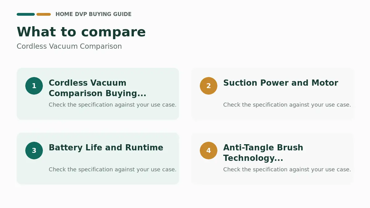 Key factors to compare when choosing Cordless Vacuum Comparison