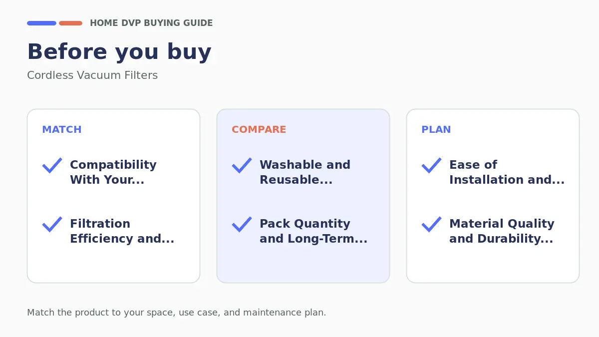 Pre-purchase checklist for comparing Cordless Vacuum Filters