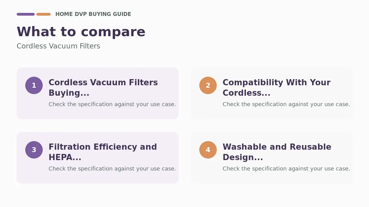Key factors to compare when choosing Cordless Vacuum Filters