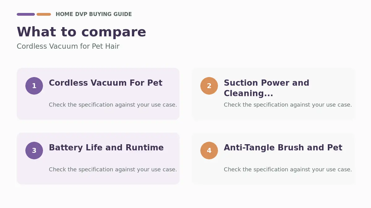 Key factors to compare when choosing Cordless Vacuum for Pet Hair