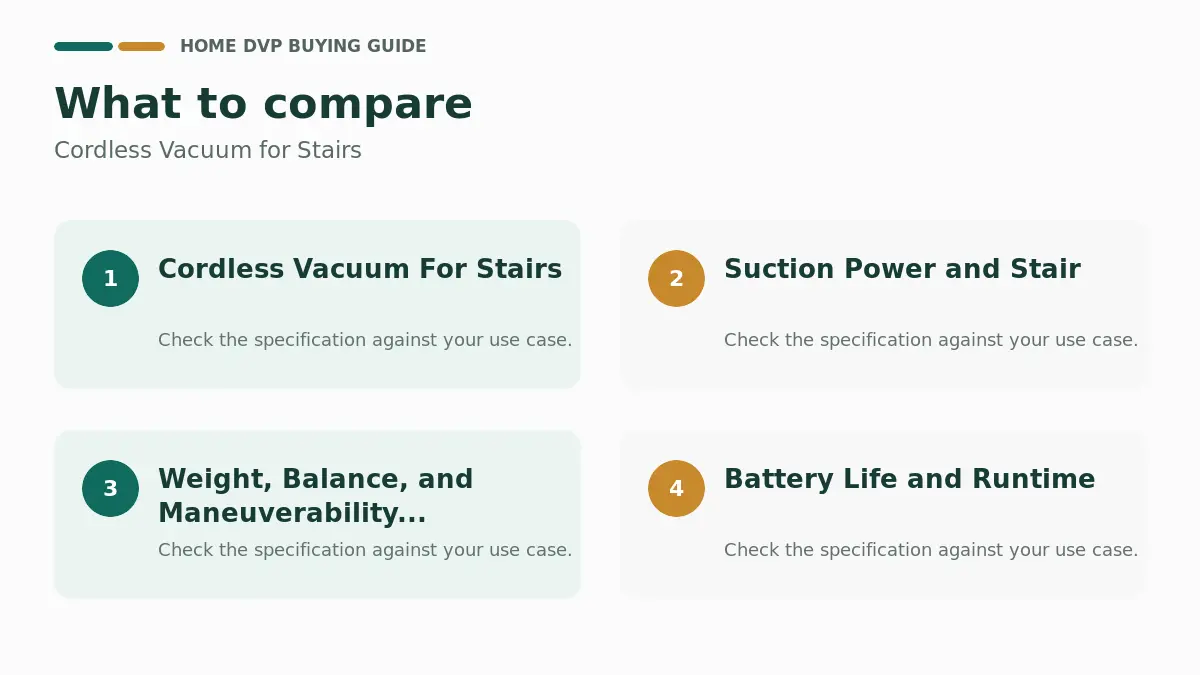 Cordless Vacuum For Stairs 2026: Reviews & Buying Guide 1 Key factors to compare when choosing Cordless Vacuum for Stairs