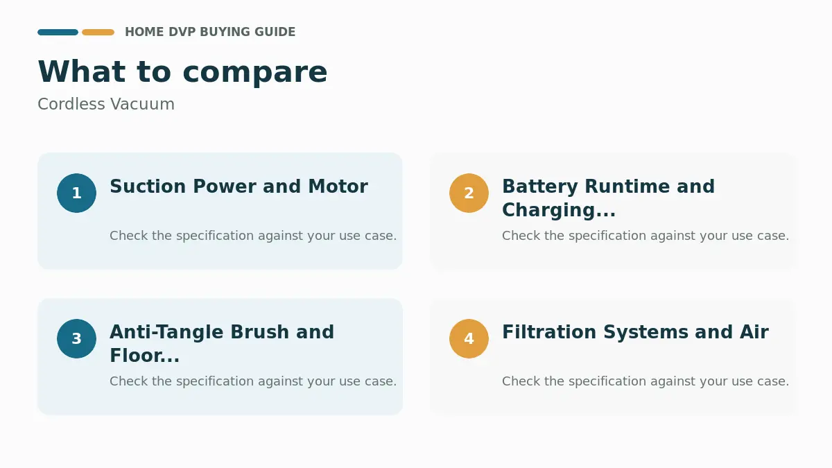 Key factors to compare when choosing Cordless Vacuum