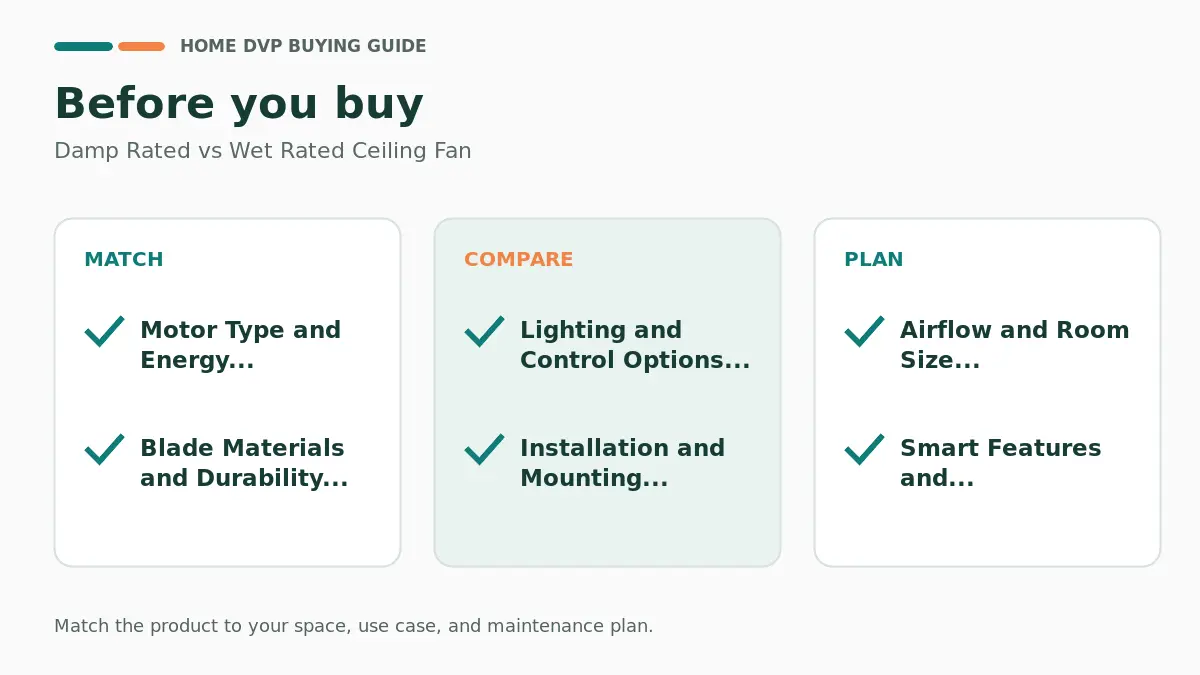 Pre-purchase checklist for comparing Damp Rated vs Wet Rated Ceiling Fan