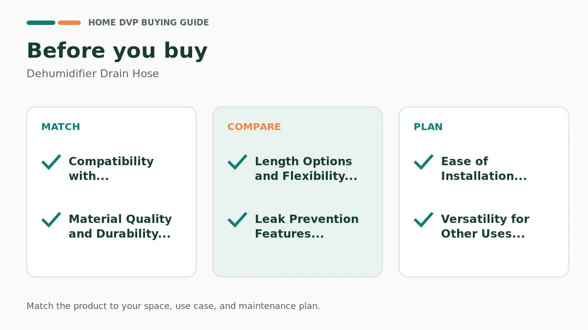 Dehumidifier Drain Hose 2026: Reviews & Buying Guide 2 Pre-purchase checklist for comparing Dehumidifier Drain Hose
