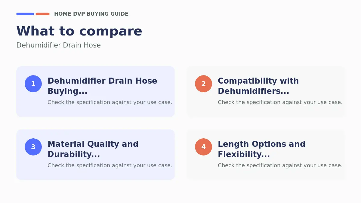 Dehumidifier Drain Hose 2026: Reviews & Buying Guide 1 Key factors to compare when choosing Dehumidifier Drain Hose