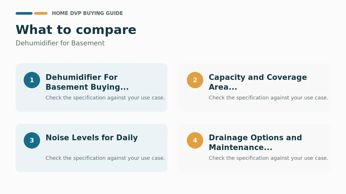 Key factors to compare when choosing Dehumidifier for Basement