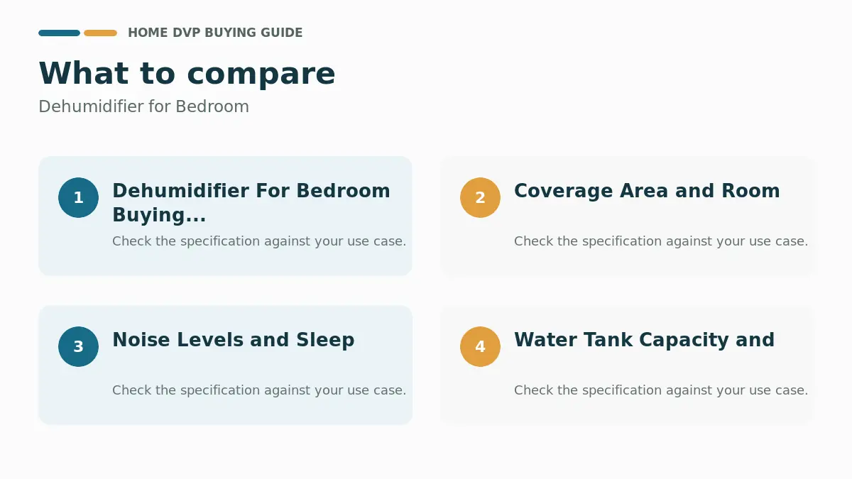 Dehumidifier For Bedroom 2026 1 Key factors to compare when choosing Dehumidifier for Bedroom