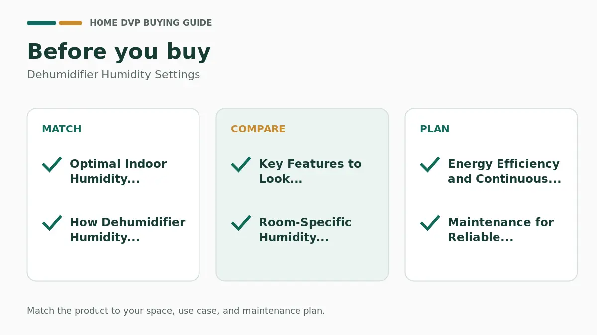 Pre-purchase checklist for comparing Dehumidifier Humidity Settings