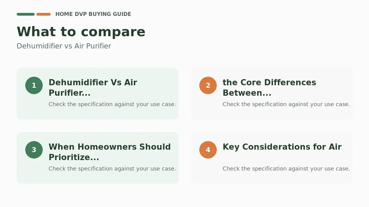 Key factors to compare when choosing Dehumidifier vs Air Purifier