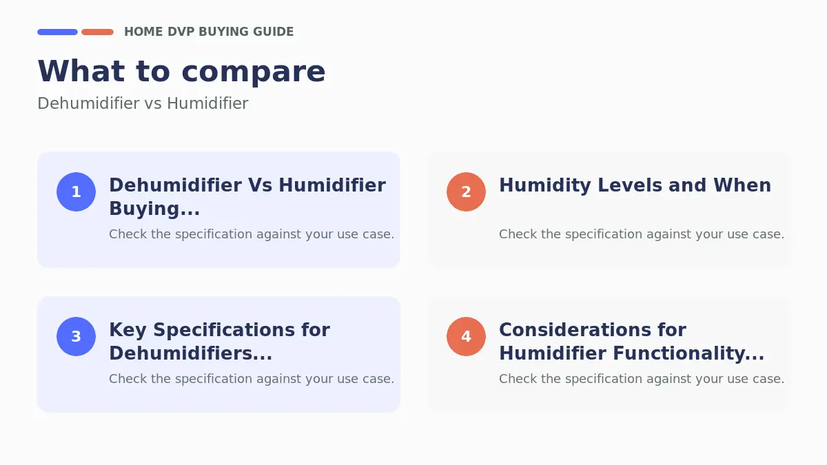 Key factors to compare when choosing Dehumidifier vs Humidifier