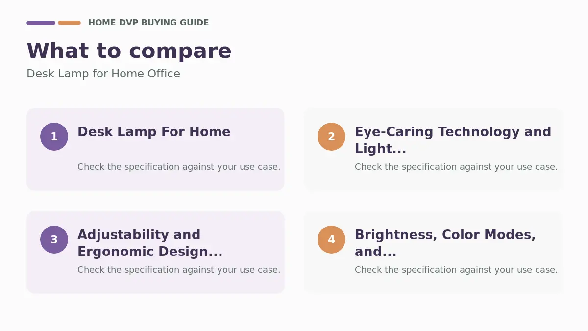 Desk Lamp For Home Office 2026 1 Key factors to compare when choosing Desk Lamp for Home Office