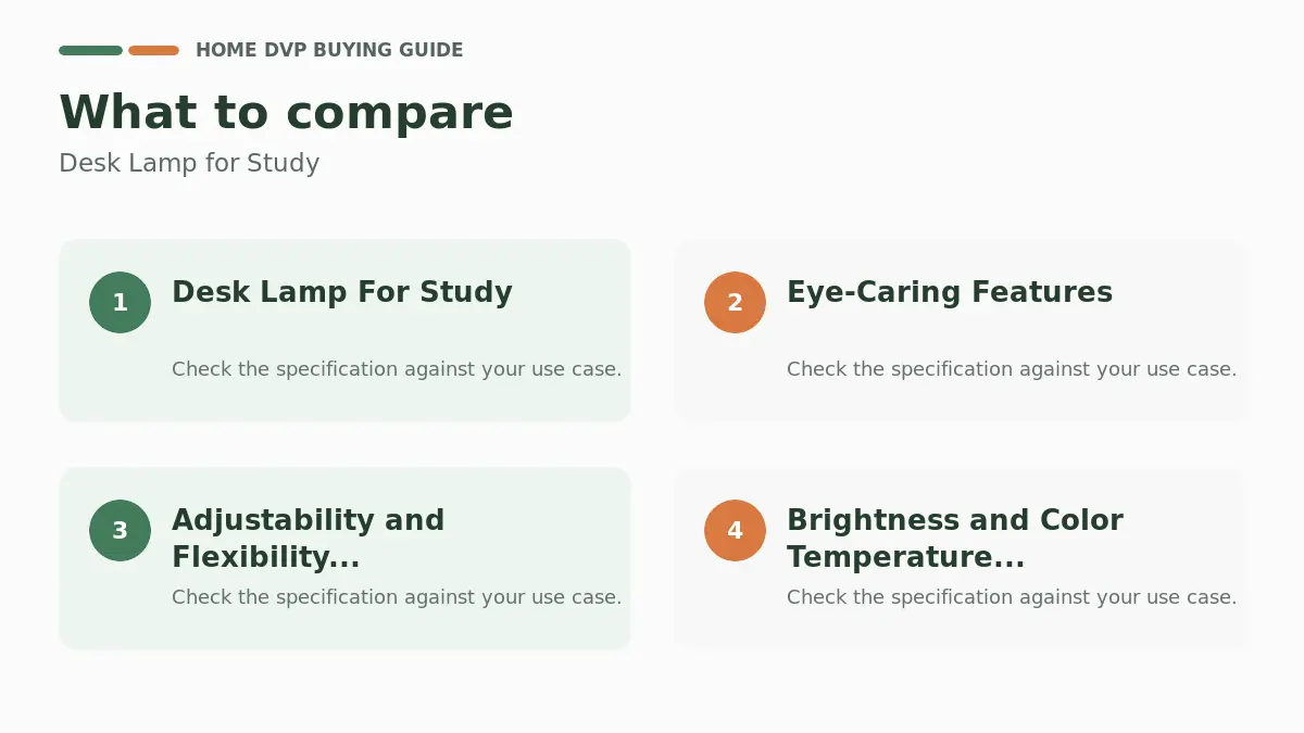 Key factors to compare when choosing Desk Lamp for Study
