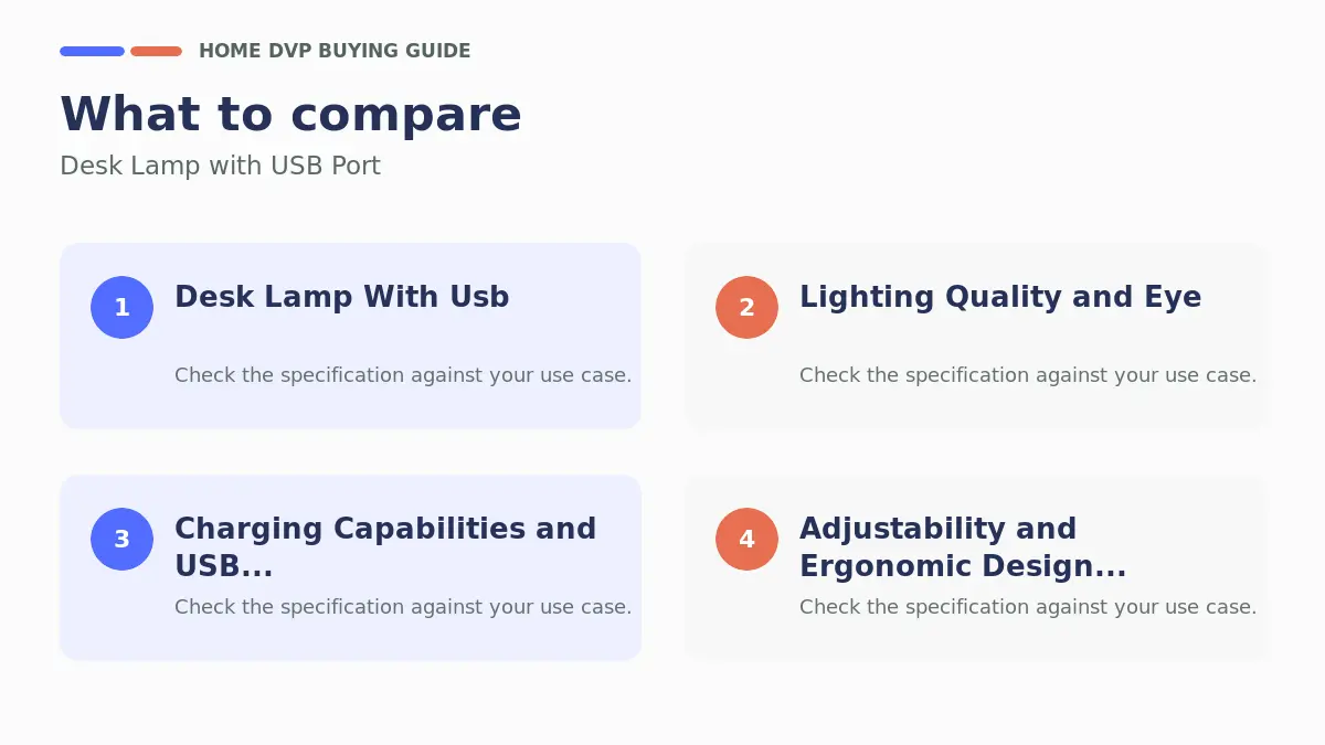 Key factors to compare when choosing Desk Lamp with USB Port
