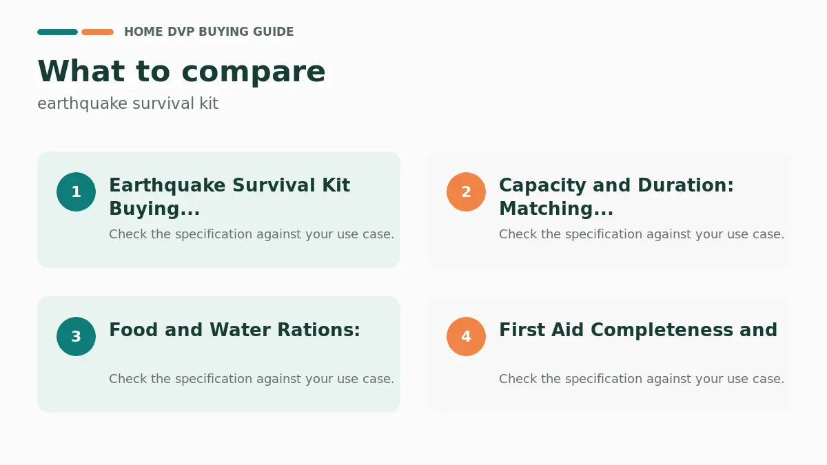 Key factors to compare when choosing earthquake survival kit