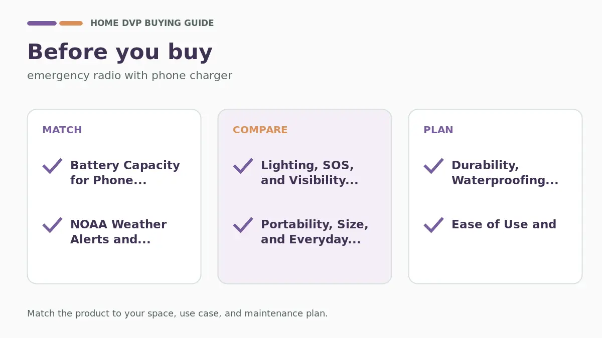 Pre-purchase checklist for comparing emergency radio with phone charger