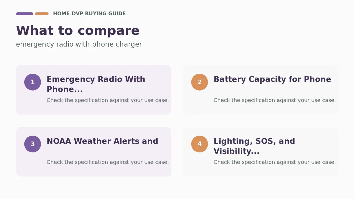 Key factors to compare when choosing emergency radio with phone charger