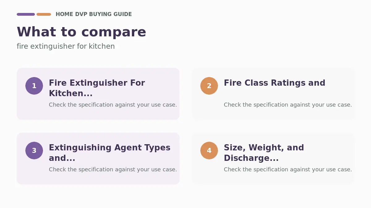Fire Extinguisher For Kitchen 2026: Expert Reviews & Buying Guide 1 Key factors to compare when choosing fire extinguisher for kitchen
