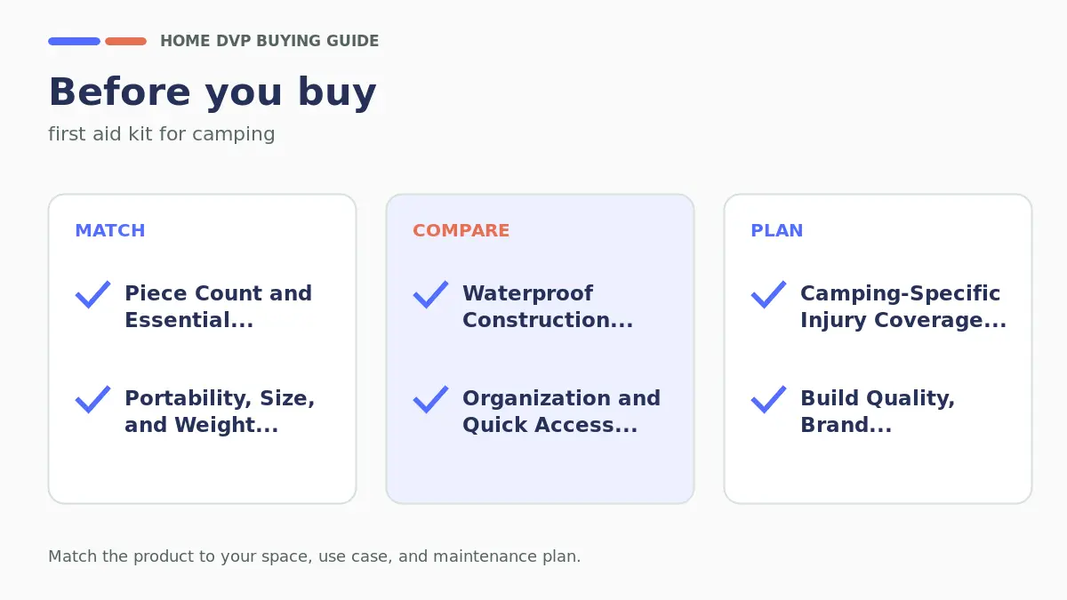 First Aid Kit For Camping 2026: Expert Reviews & Buying Guide 2 Pre-purchase checklist for comparing first aid kit for camping