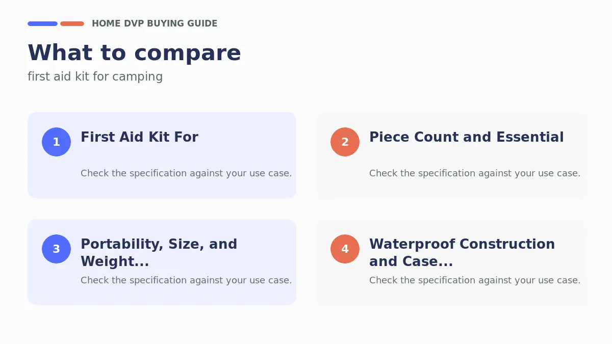 First Aid Kit For Camping 2026: Expert Reviews & Buying Guide 1 Key factors to compare when choosing first aid kit for camping