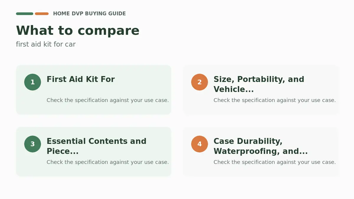 Key factors to compare when choosing first aid kit for car
