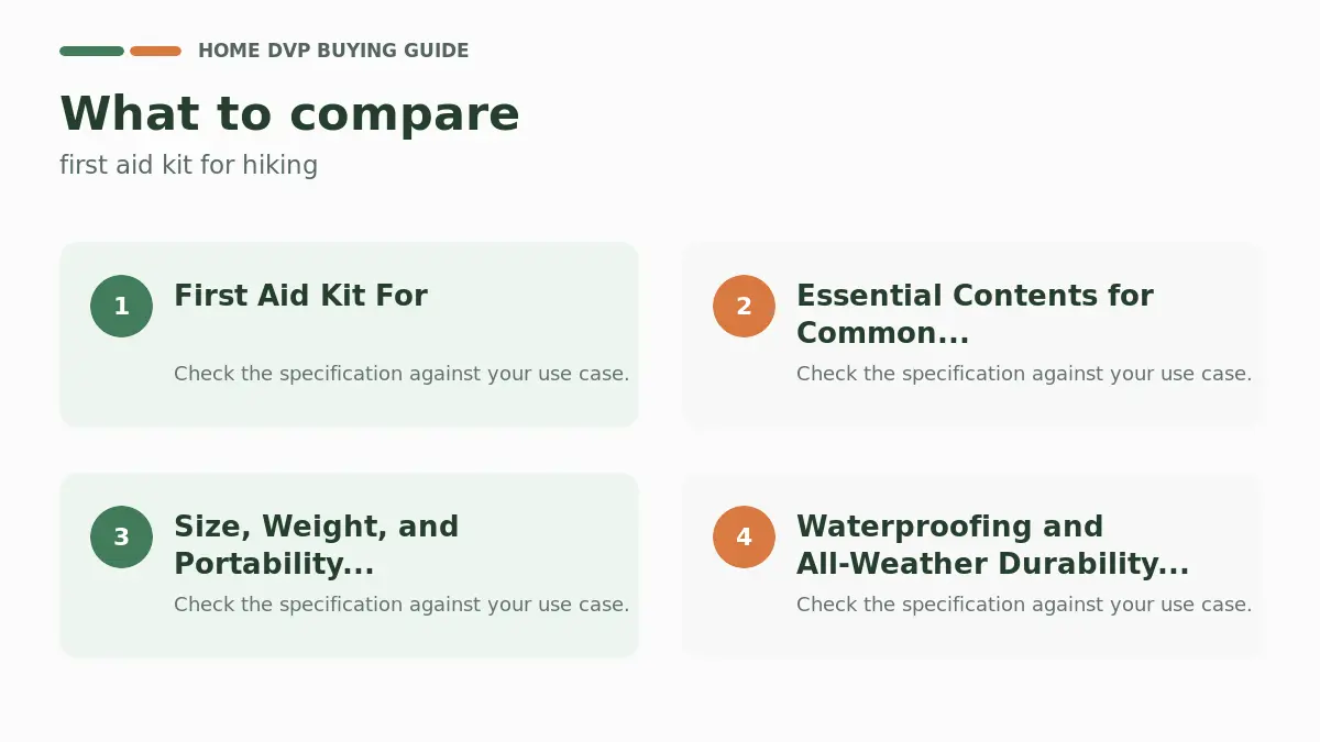 Key factors to compare when choosing first aid kit for hiking