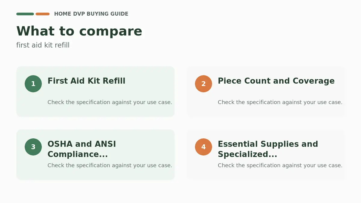Key factors to compare when choosing first aid kit refill
