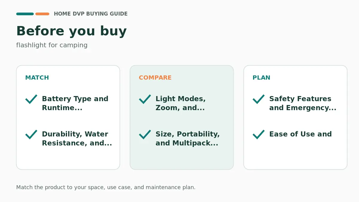 Pre-purchase checklist for comparing flashlight for camping