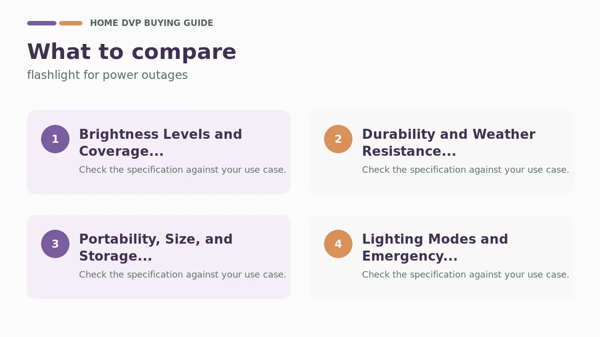 Best Flashlights for Power Outages (2026) 1 Key factors to compare when choosing flashlight for power outages
