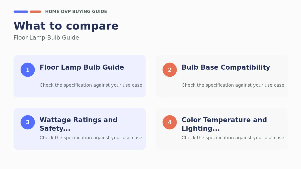 Floor Lamp Bulb Guide 2026 1 Key factors to compare when choosing Floor Lamp Bulb Guide