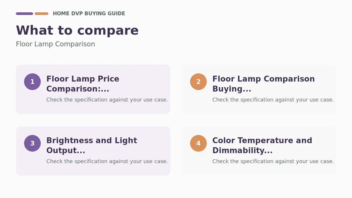 Key factors to compare when choosing Floor Lamp Comparison