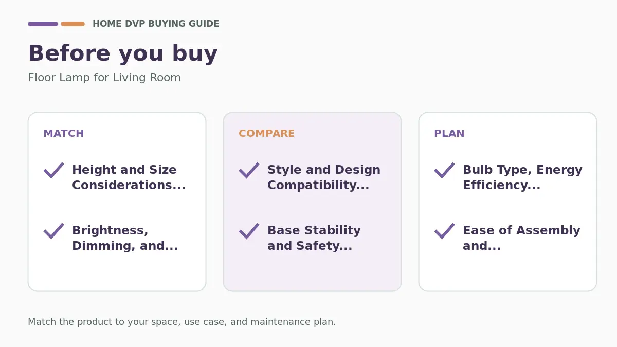 Pre-purchase checklist for comparing Floor Lamp for Living Room