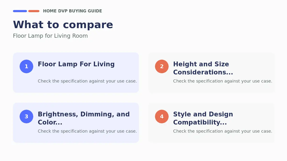 Key factors to compare when choosing Floor Lamp for Living Room