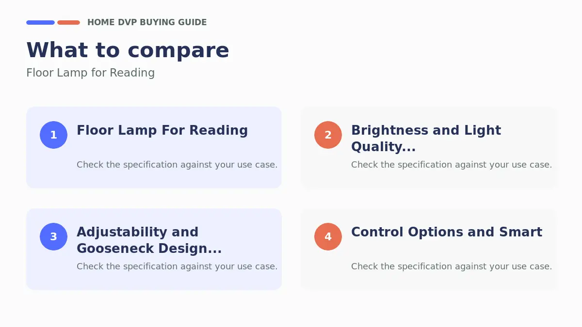 Key factors to compare when choosing Floor Lamp for Reading