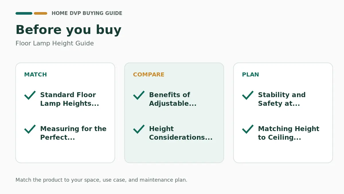Pre-purchase checklist for comparing Floor Lamp Height Guide