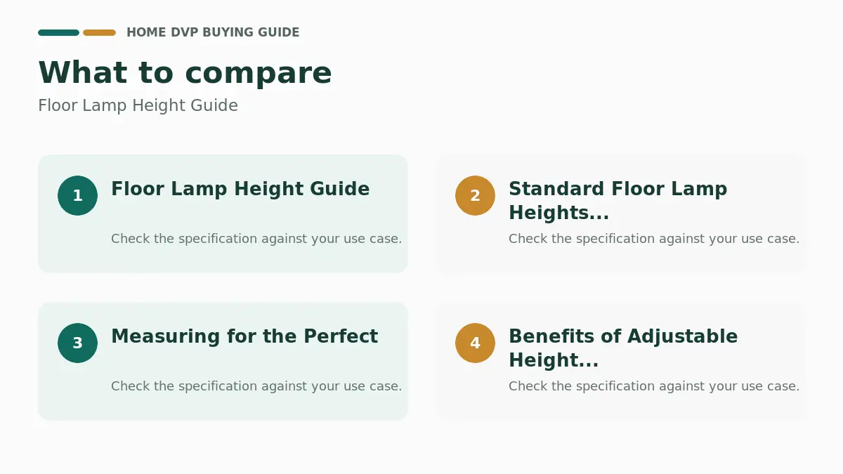 Key factors to compare when choosing Floor Lamp Height Guide