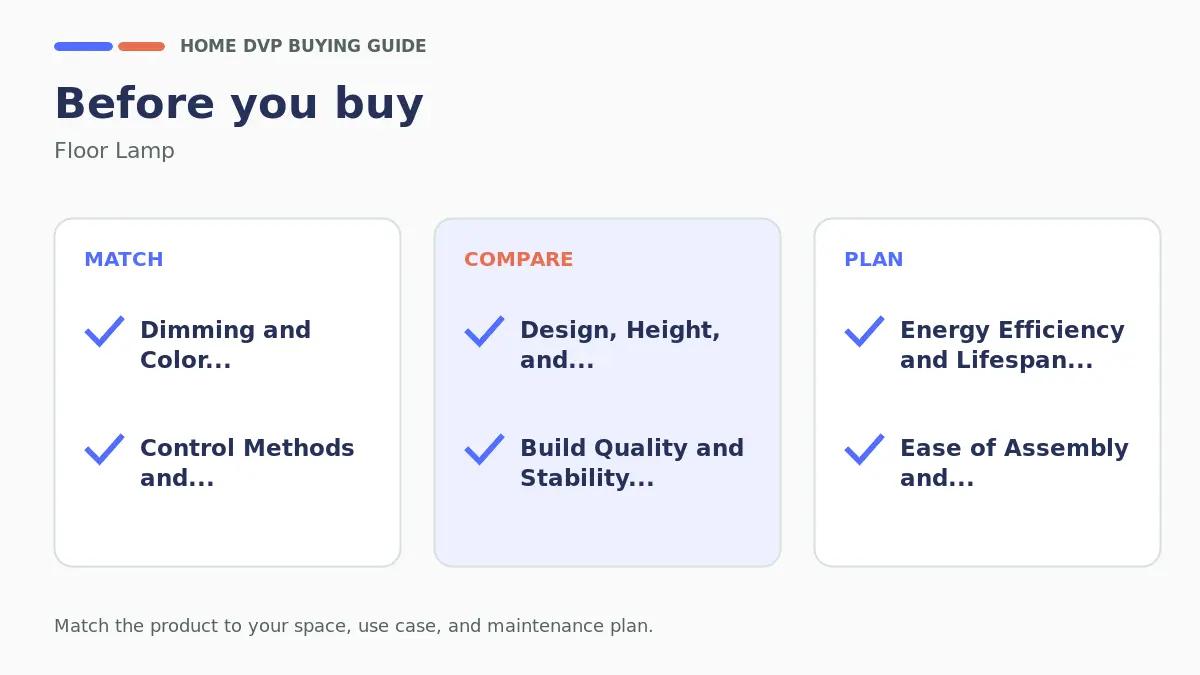 Pre-purchase checklist for comparing Floor Lamp