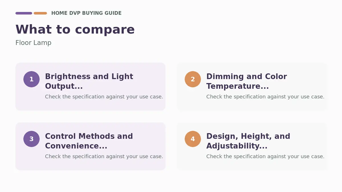 Key factors to compare when choosing Floor Lamp