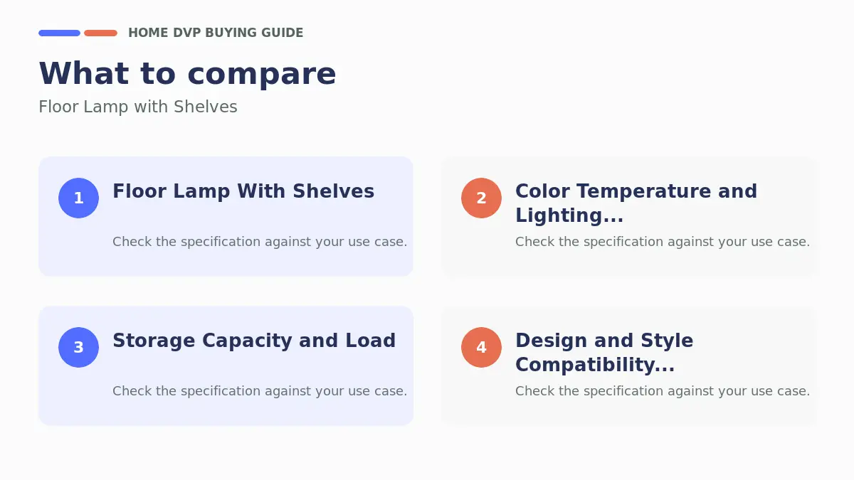 Key factors to compare when choosing Floor Lamp with Shelves