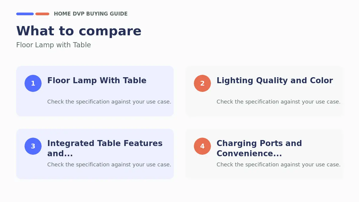 Floor Lamp With Table 2026 1 Key factors to compare when choosing Floor Lamp with Table