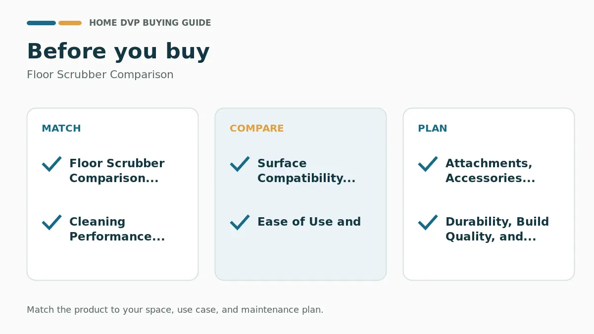 Pre-purchase checklist for comparing Floor Scrubber Comparison