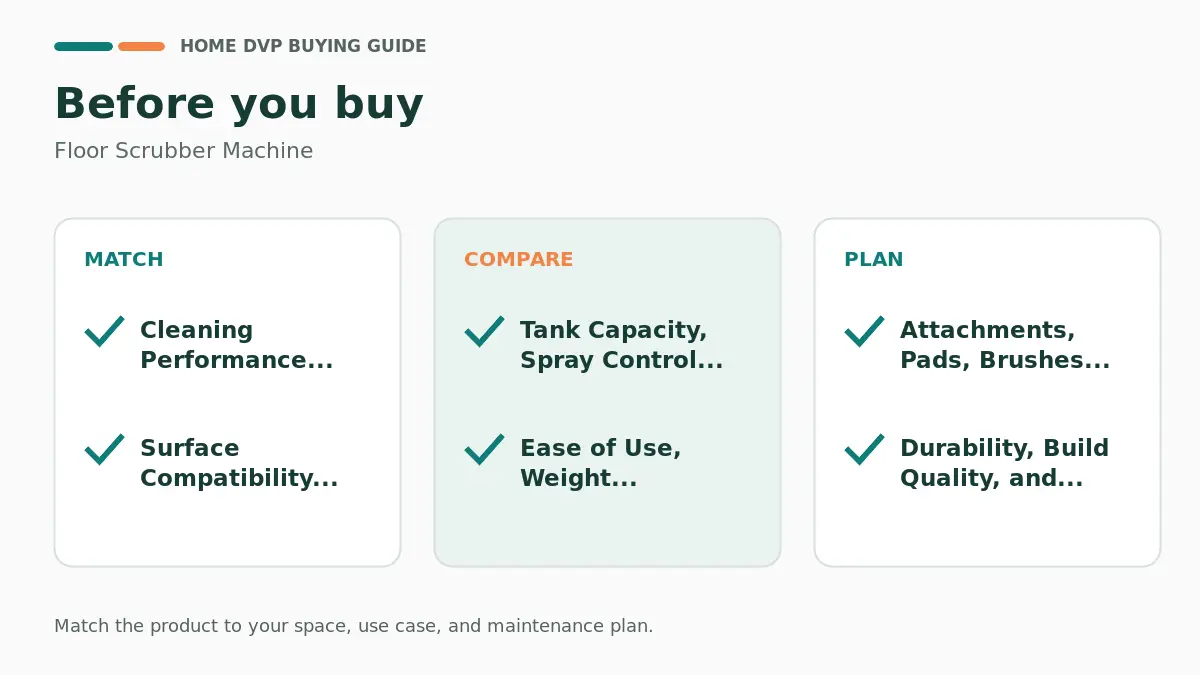 Pre-purchase checklist for comparing Floor Scrubber Machine