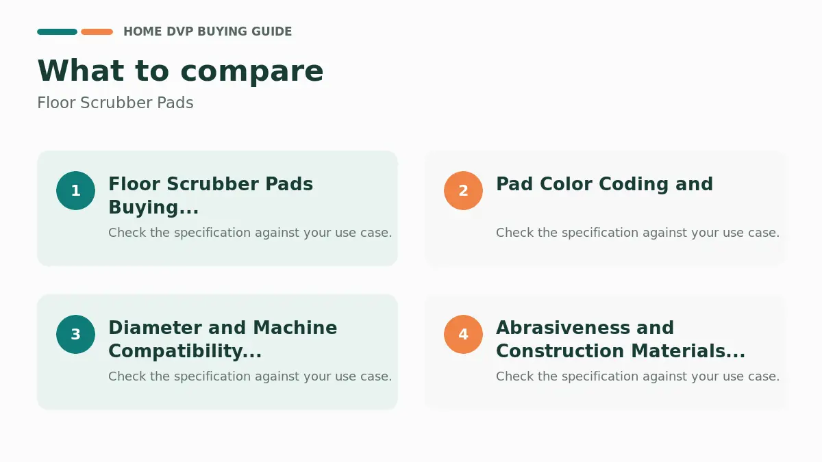 Key factors to compare when choosing Floor Scrubber Pads