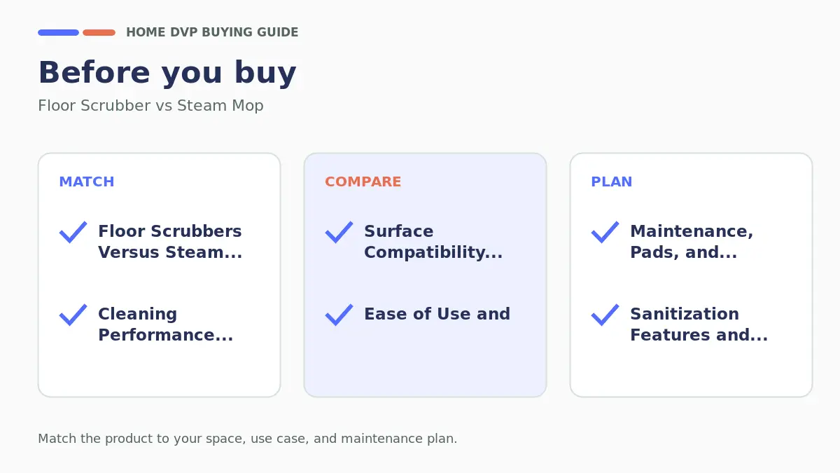 Pre-purchase checklist for comparing Floor Scrubber vs Steam Mop